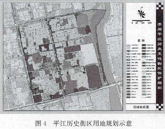 风景园林视角下的3个历史街区典型案例探讨