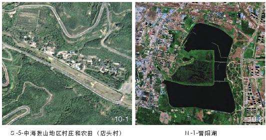 太原晋源区乡村风景特质图谱的3个信息分析