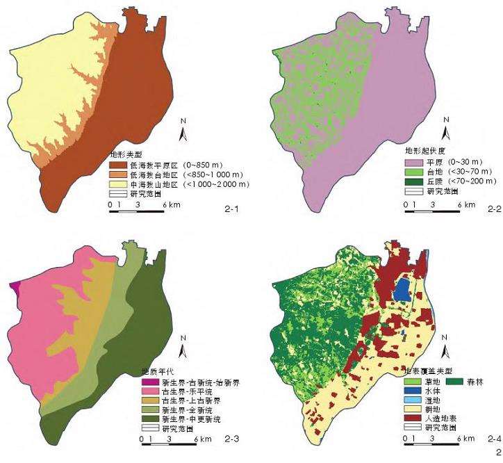 太原晋源区乡村风景特质图谱绘制