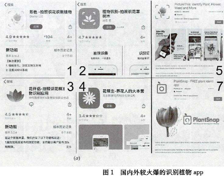 市民使用app识别的植物多样性及景观偏好研究