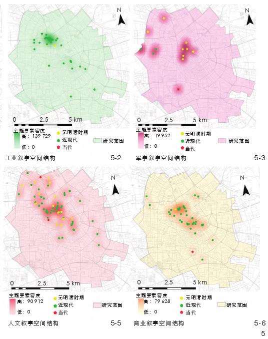 天津大运河国家文化公园叙事空间系统构建