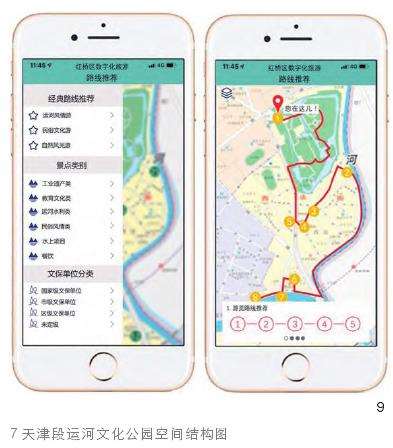 天津大运河国家文化公园叙事空间系统构建