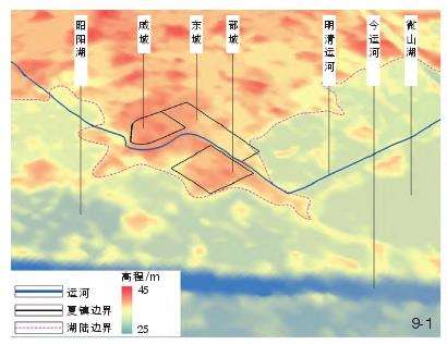 鲁南传统沿运市镇水适应性营建的4个分析