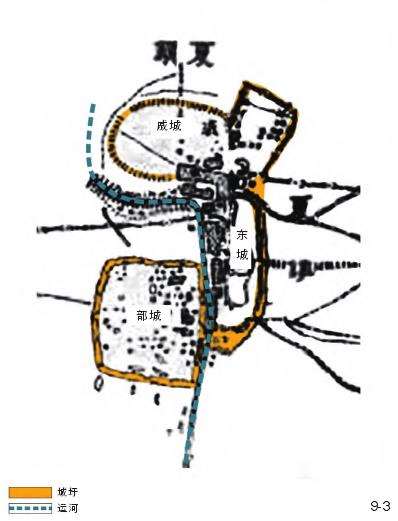 鲁南传统沿运市镇水适应性营建的4个分析