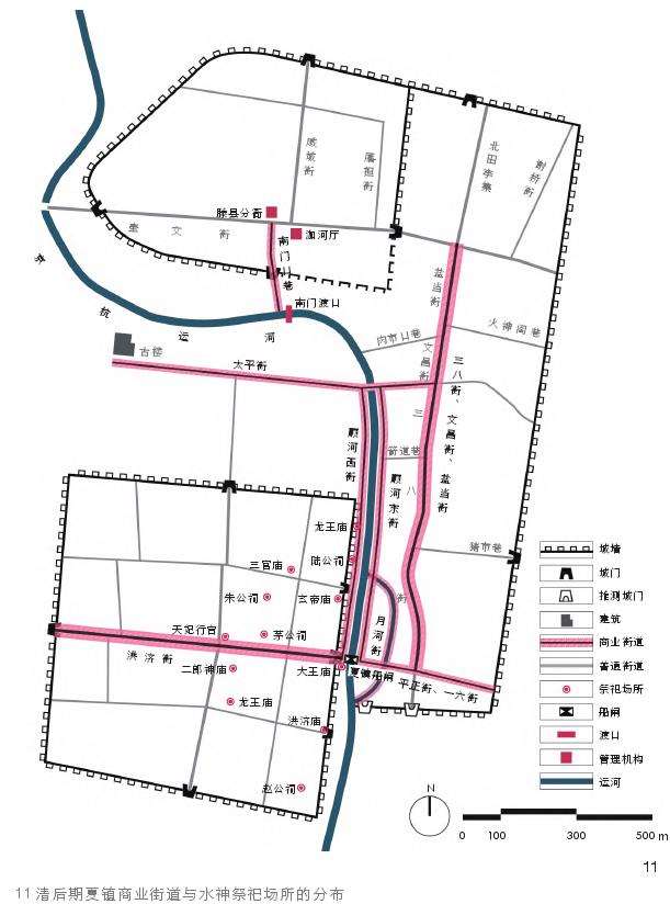 鲁南传统沿运市镇水适应性营建的4个分析