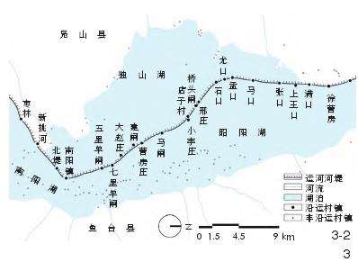 鲁南传统沿运市镇水适应性的3个总体分析