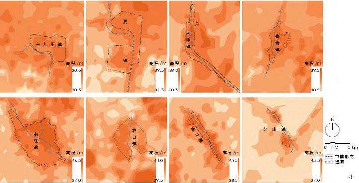 鲁南传统沿运市镇水适应性的3个总体分析