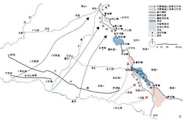 鲁南传统沿运市镇水适应性的3个总体分析