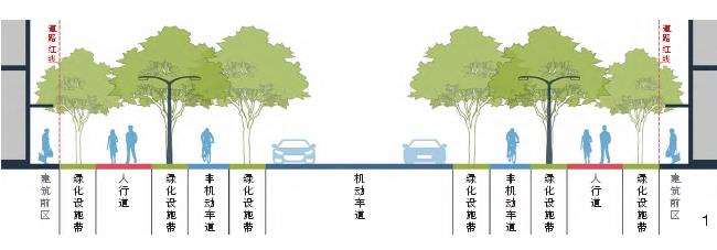街道植物空间与步行愉悦度特征评价体系的3个构建