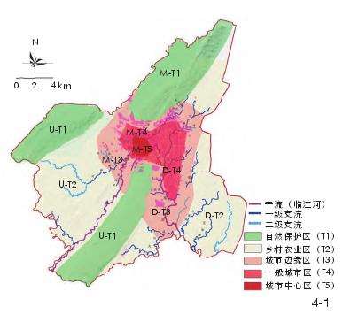 区域河流蓝绿空间协同规划的3个管控途径