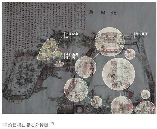 常州约园的山水格局 岛山置水 长溪合抱