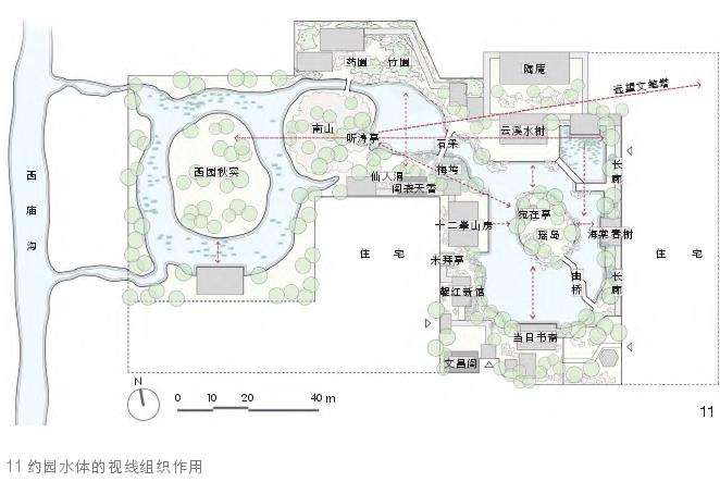 常州约园的山水格局 岛山置水 长溪合抱