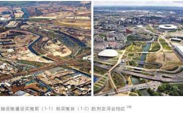 英国生态基础设施规划治理发展演进趋势与特征