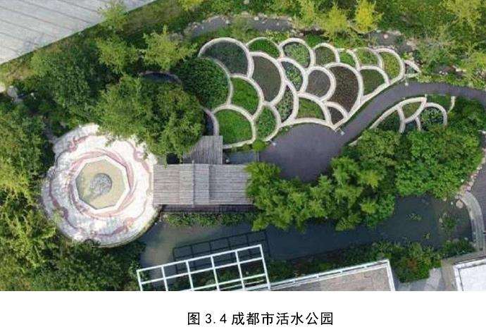 成都市活水公园的项目背景和具体措施