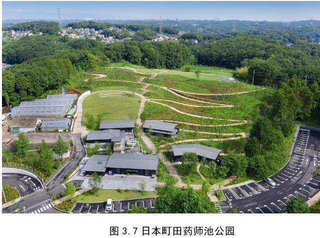 中国日本和美国公园有哪些区别