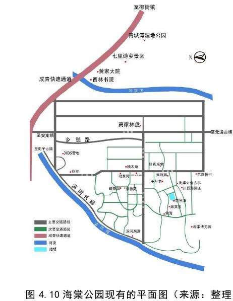 都江堰青城山镇海棠公园的2个现状分析