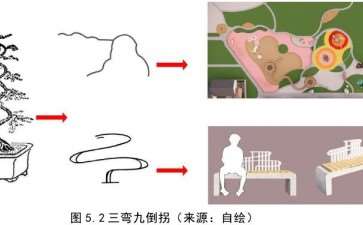 都江堰青城山镇海棠公园的盆景元素运用