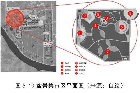 都江堰青城山镇海棠公园的入口改造方案