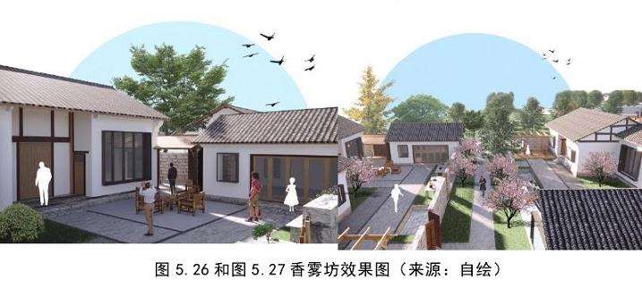 都江堰青城山镇海棠公园的香雾坊