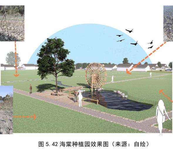都江堰青城山镇海棠公园的滨河长廊和海棠种植园