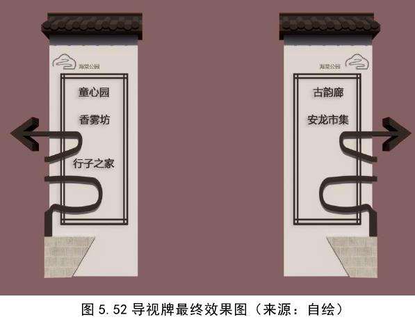 都江堰青城山镇海棠公园的导视牌设计