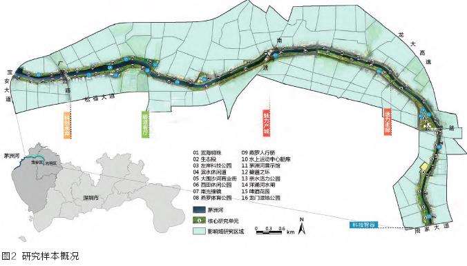 时空分异下城市滨水的活力测度与影响要素研究