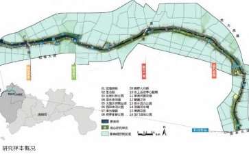 时空分异下城市滨水的活力测度与影响要素研究