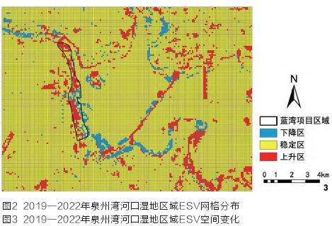 泉州蓝色海湾河口湿地区域ESV评估及动态变化