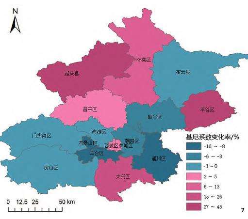 产业结构对老年人公园绿地社会公平性的驱动作用