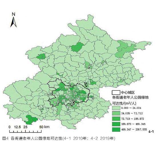 产业结构对老年人公园绿地社会公平性的驱动作用