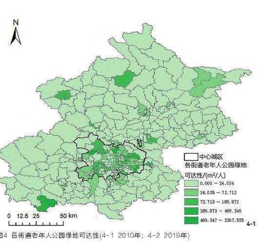 北京老年人公园绿地社会公平性的3个变动