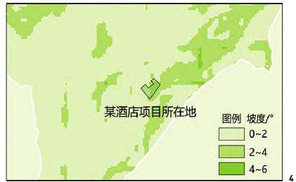 薛家岛景区建设项目的3个影响评价