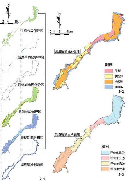 薛家岛景区建设项目景观影响评价的3个应用