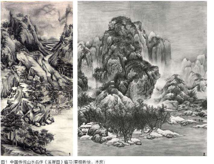 中国山水画理论下的风景园林规划设计教育与教学