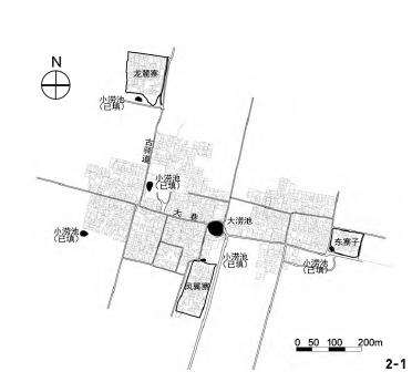 黄土台源传统聚落营建水池与聚落的3个景观特征