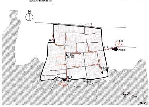 黄土台源传统聚落营建水池与聚落的3个景观特征