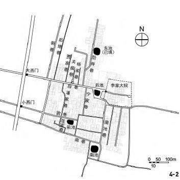 黄土台源传统聚落营建水池与聚落的3个景观特征