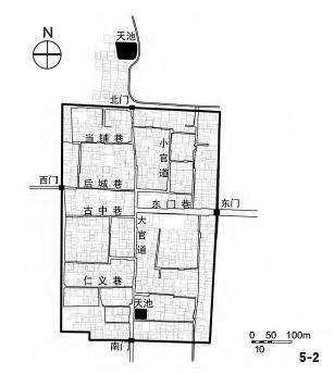 黄土台源传统聚落营建水池与聚落的3个景观特征