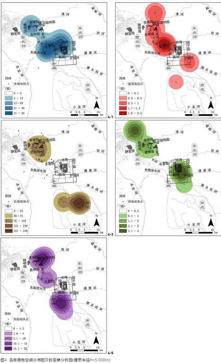 清代北京皇家园林土地经营管理与园林存续