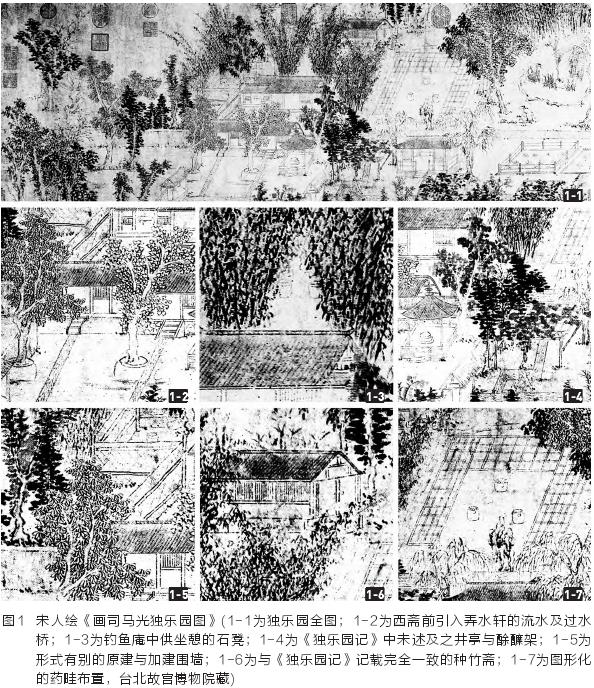 北宋洛阳司马光独乐园复原再考