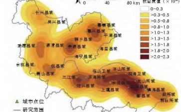 浙江北部平原水乡城镇群的3个结果与分析