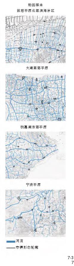 浙江北部平原水乡城镇群的3个结果与分析
