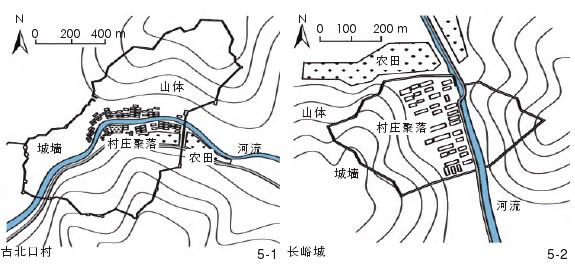 北京长城堡寨聚落扮演的3个角色
