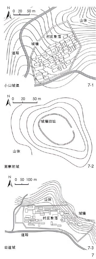 北京长城堡寨聚落扮演的3个角色