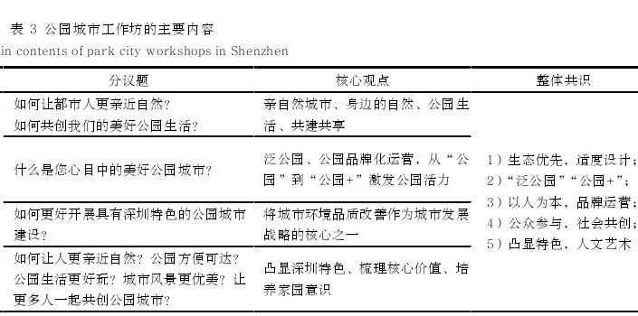 《深圳市公园城市规划纲要》4个创新与探索