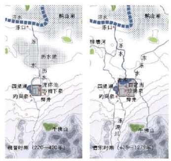 济南明清府城古城景观的3个模数控制