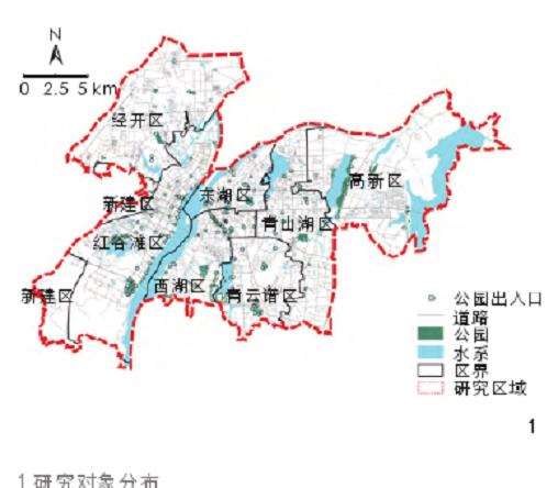 南昌市城市公园可达性的3个综合评价