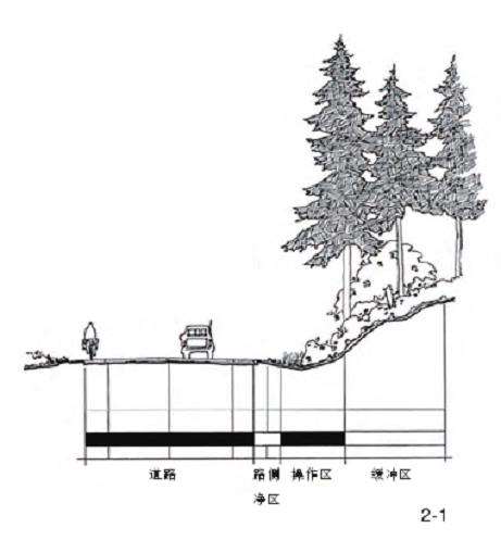 昆虫传粉对作物生境与非作物生境的3个协同管控