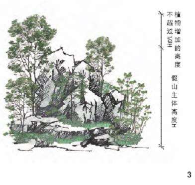 叠石假山营建中怎么种植设计的5个方法