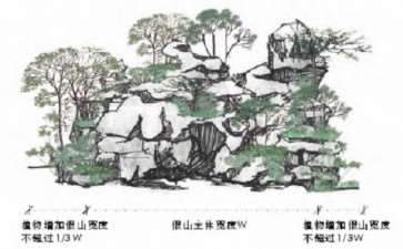 叠石假山营建中怎么种植设计的5个方法